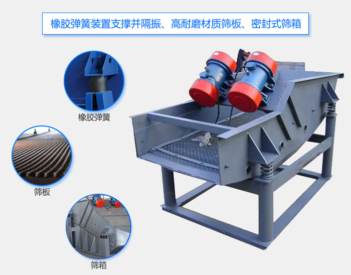 ZSG礦用重型振動篩優勢:產量大,篩網由小塊拼接更換簡便